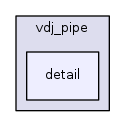 include/vdj_pipe/detail
